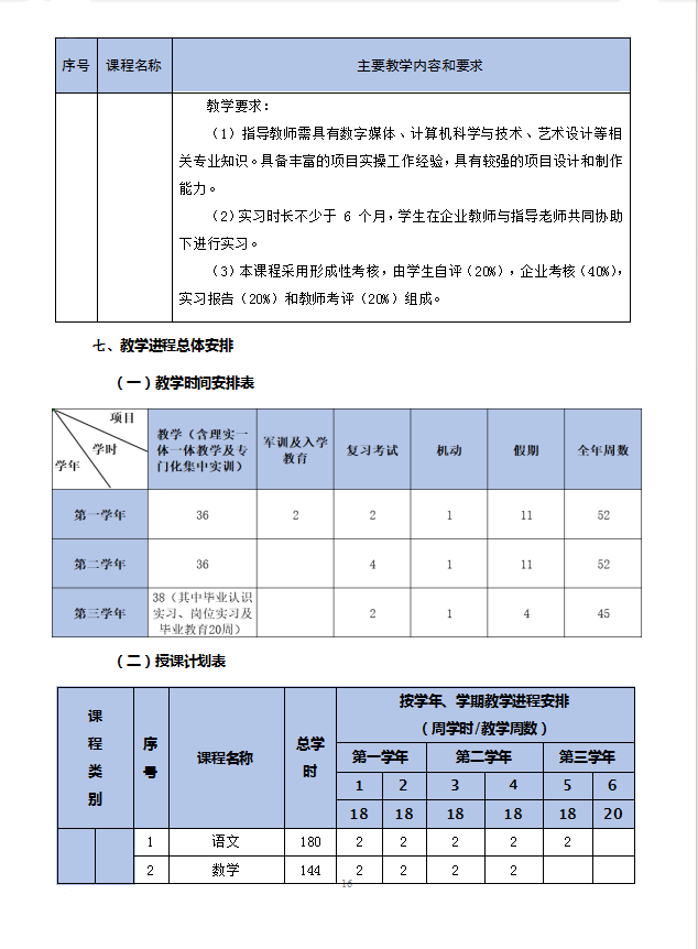 数字媒体技术应用专业人才培养方案 -新版