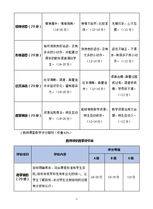 数字媒体技术应用专业人才培养方案 -新版