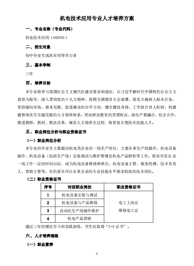 机电技术应用专业人才培养方案