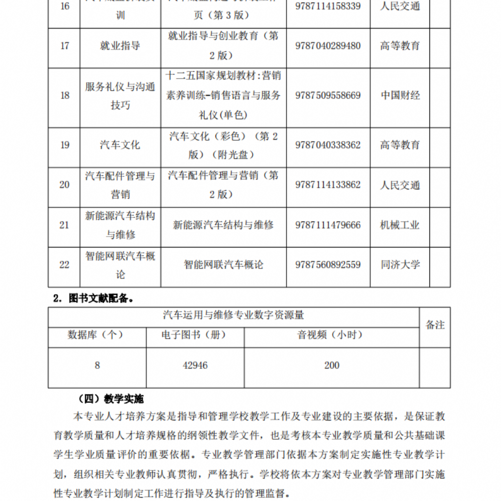 汽车运用与维修专业人才培养方案(1)