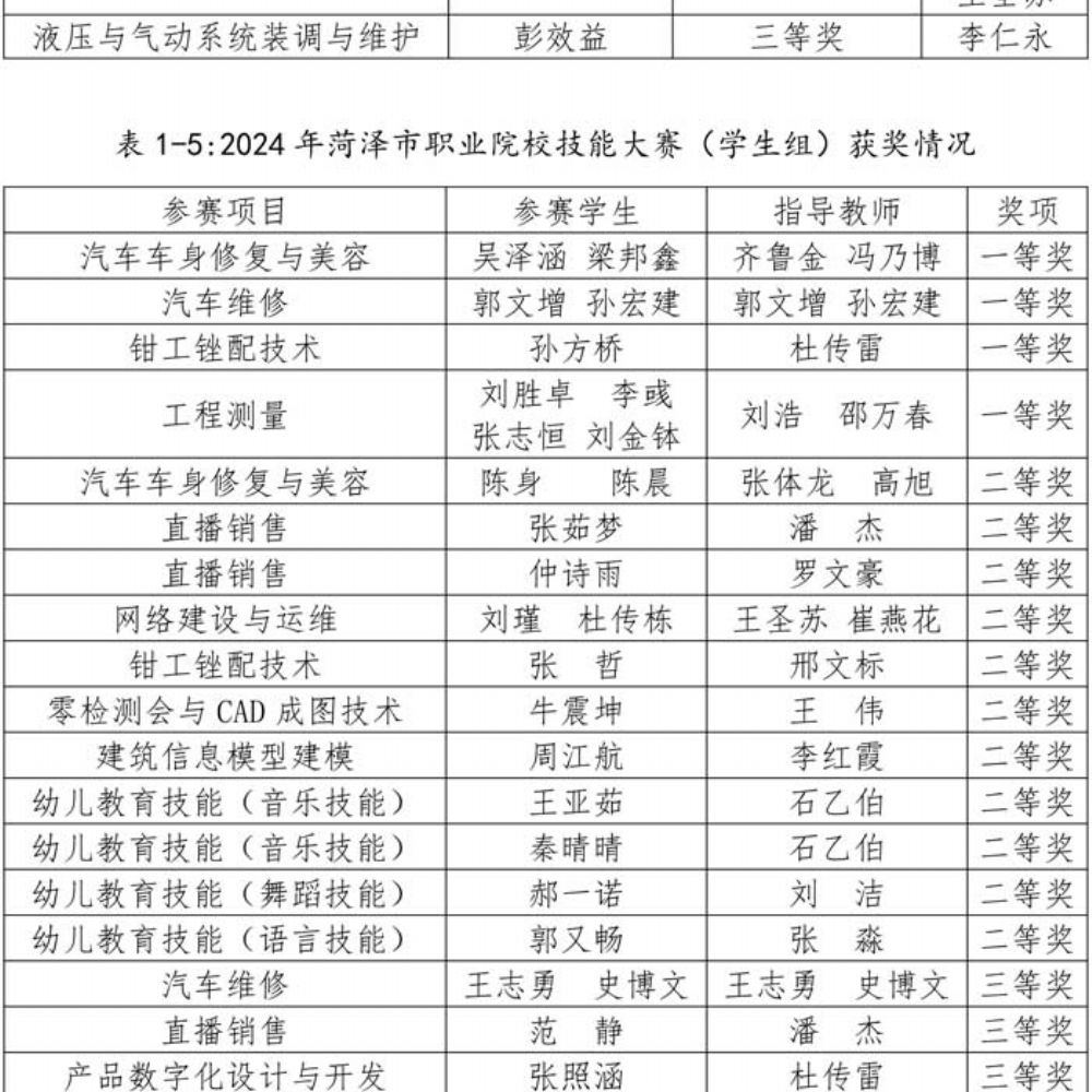 乐竞lejing（中国） 质量年度报告