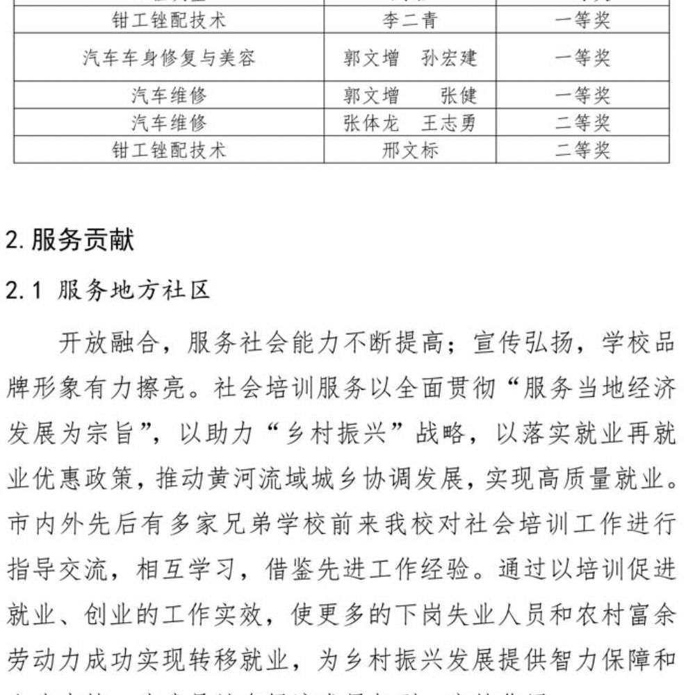 乐竞lejing（中国） 质量年度报告