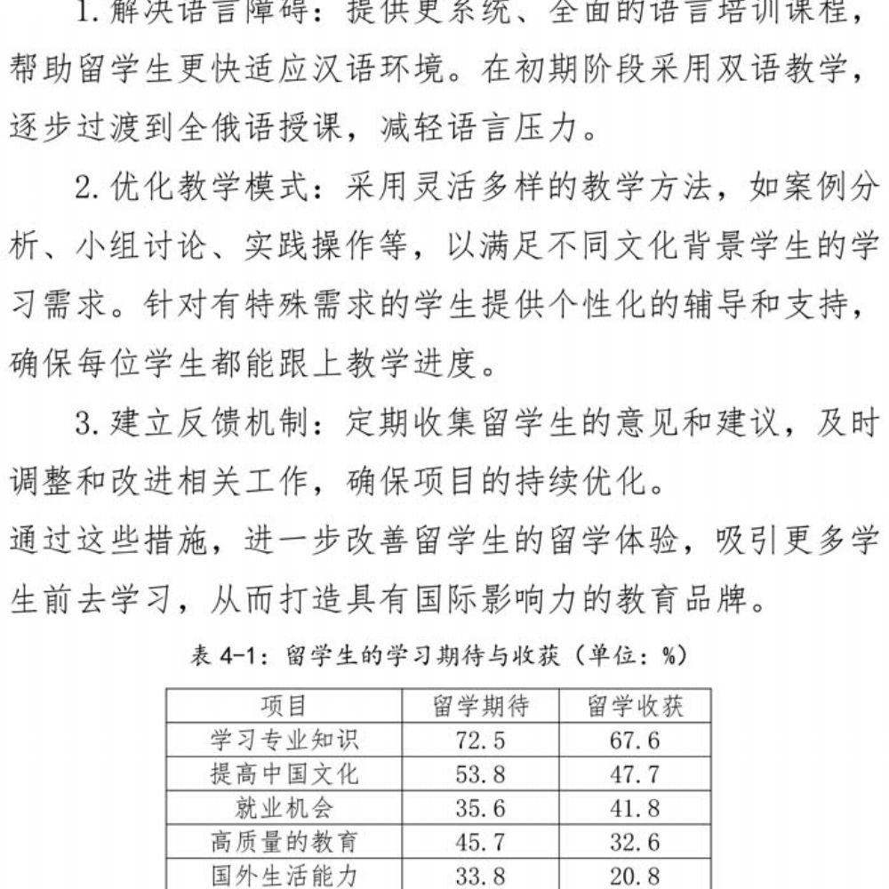 乐竞lejing（中国） 质量年度报告